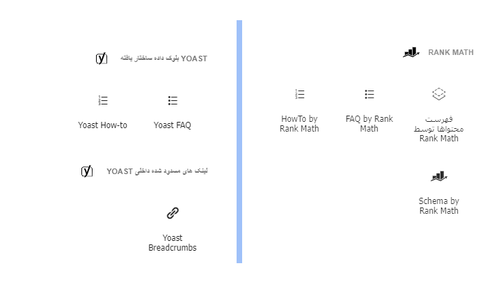 ویرایشگر گوتنبرگ